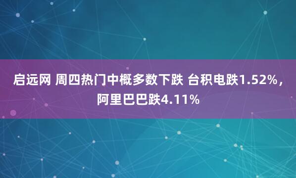 启远网 周四热门中概多数下跌 台积电跌1.52%,阿里巴巴跌4.11%